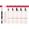 TRINFIT Gym GX3 2020